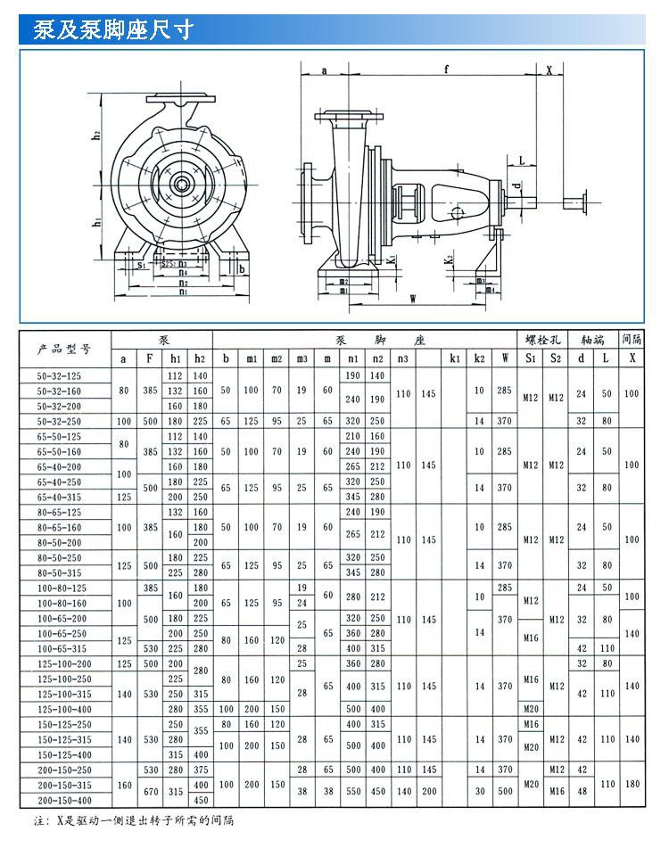 IH型化工离心泵外形及安装尺寸 IH型化工离心泵外形及安装尺寸
