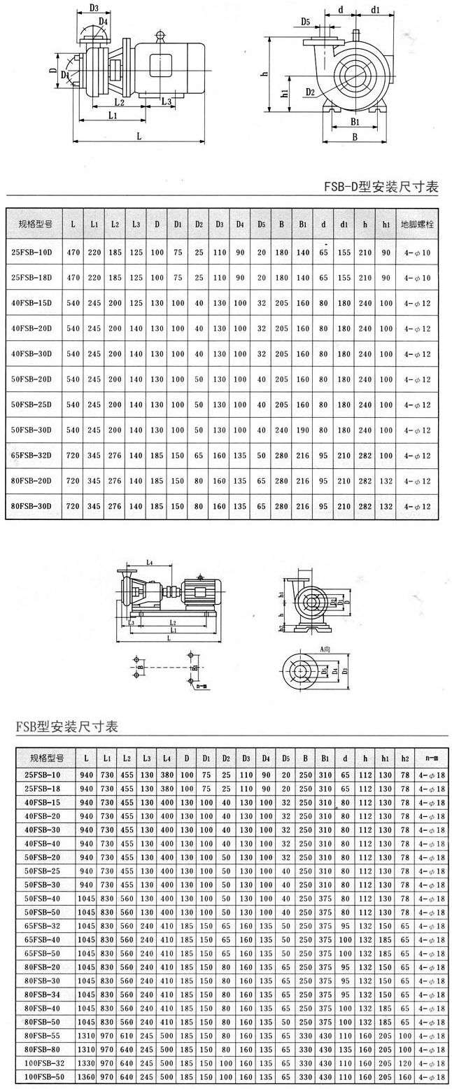 安装尺寸1.jpg
