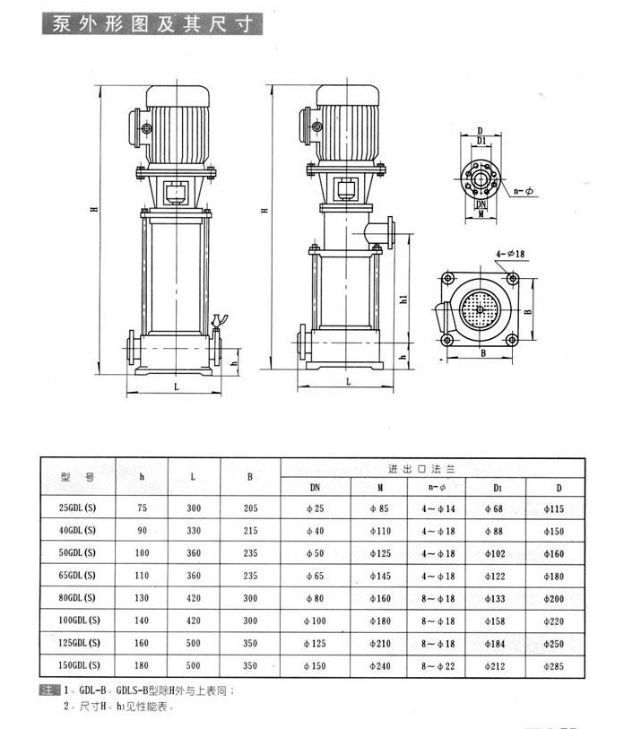 GDL型立式多级泵安装尺寸g GDL型立式多级泵安装尺寸