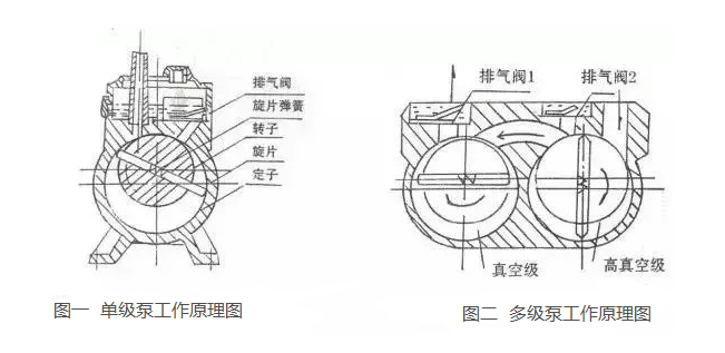 工作原理图 工作原理图